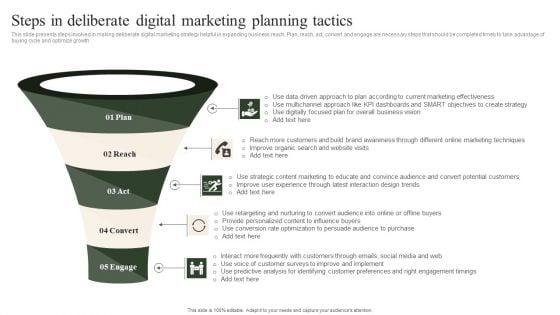 Steps_In_Deliberate_Digital_Marketing_Planning_Tactics_Mockup_PDF_Slide_1.jpg