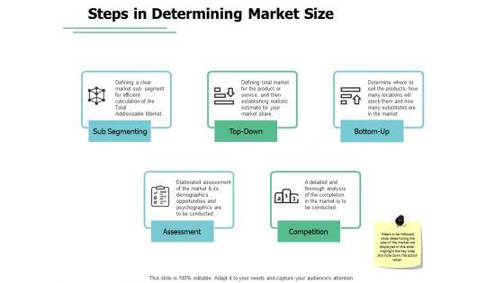 Steps_In_Determining_Market_Size_Segmenting_Ppt_PowerPoint_Presentation_File_Graphic_Tips_Slide_1.jpg