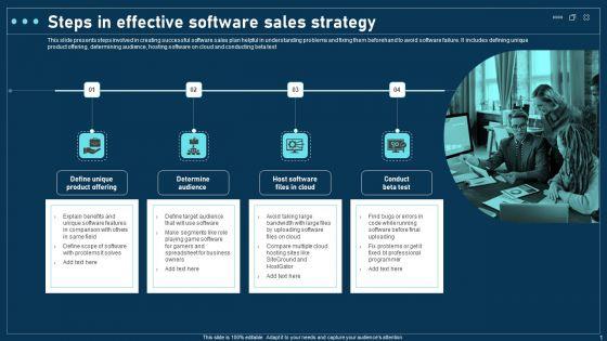 Steps_In_Effective_Software_Sales_Strategy_Topics_PDF_Slide_1.jpg