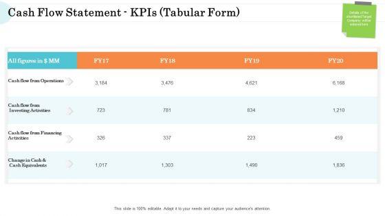 Steps_In_M_And_A_Process_Cash_Flow_Statement_Kpis_Tabular_Form_Pictures_PDF_Slide_1.jpg