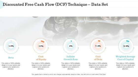 Steps_In_M_And_A_Process_Discounted_Free_Cash_Flow_DCF_Technique_Data_Set_Rules_PDF_Slide_1.jpg