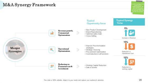 Steps_In_M_And_A_Process_Ppt_PowerPoint_Presentation_Complete_Deck_With_Slides_Slide_26.jpg