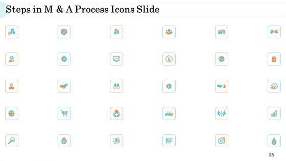 Steps_In_M_And_A_Process_Ppt_PowerPoint_Presentation_Complete_Deck_With_Slides_Slide_38.jpg
