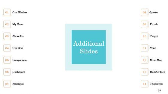 Steps_In_M_And_A_Process_Ppt_PowerPoint_Presentation_Complete_Deck_With_Slides_Slide_39.jpg