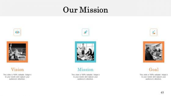 Steps_In_M_And_A_Process_Ppt_PowerPoint_Presentation_Complete_Deck_With_Slides_Slide_43.jpg