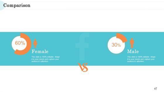 Steps_In_M_And_A_Process_Ppt_PowerPoint_Presentation_Complete_Deck_With_Slides_Slide_47.jpg