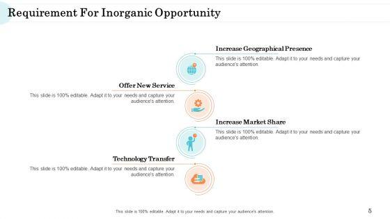 Steps_In_M_And_A_Process_Ppt_PowerPoint_Presentation_Complete_Deck_With_Slides_Slide_5.jpg