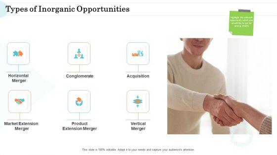 Steps_In_M_And_A_Process_Types_Of_Inorganic_Opportunities_Icon_Structure_PDF_Slide_1.jpg