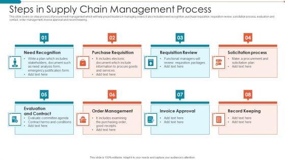 Steps_In_Supply_Chain_Management_Process_Demonstration_PDF_Slide_1.jpg