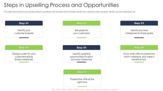 Steps_In_Upselling_Process_And_Opportunities_Brochure_PDF_Slide_1.jpg