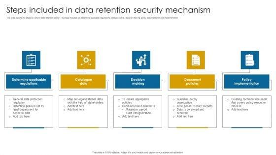 Steps_Included_In_Data_Retention_Security_Mechanism_Introduction_PDF_Slide_1.jpg