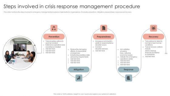 Steps_Involved_In_Crisis_Response_Management_Procedure_Pictures_PDF_Slide_1.jpg