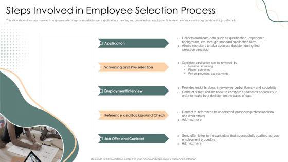 Steps_Involved_In_Employee_Selection_Process_Demonstration_PDF_Slide_1.jpg