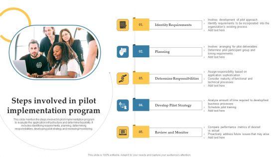 Steps_Involved_In_Pilot_Implementation_Program_Mockup_PDF_Slide_1.jpg