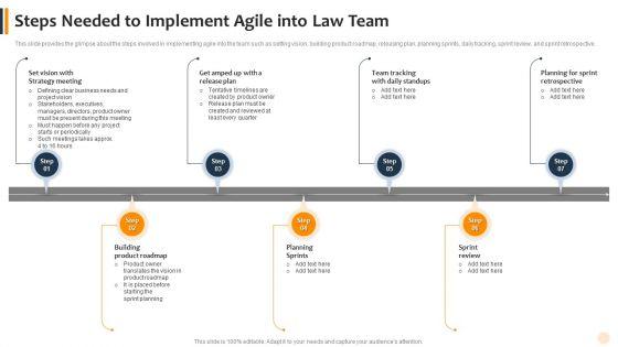 Steps_Needed_To_Implement_Agile_Into_Law_Team_Ideas_PDF_Slide_1.jpg