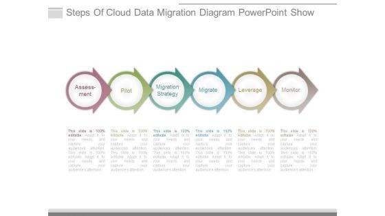 Steps_Of_Cloud_Data_Migration_Diagram_Powerpoint_Show_1.jpg