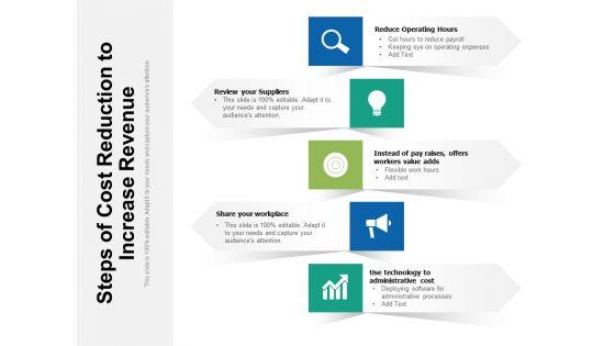 Steps_Of_Cost_Reduction_To_Increase_Revenue_Ppt_PowerPoint_Presentation_File_Slide_PDF_Slide_1.jpg