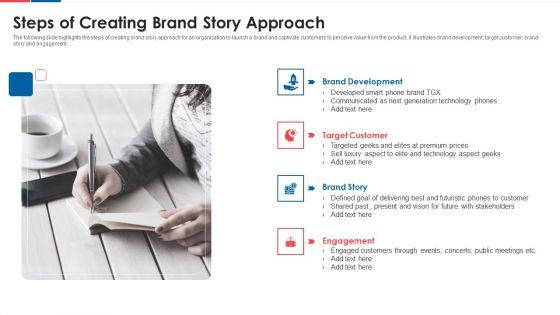 Steps_Of_Creating_Brand_Story_Approach_Information_PDF_Slide_1.jpg