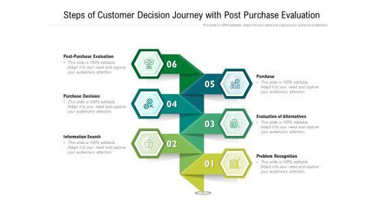 Steps_Of_Customer_Decision_Journey_With_Post_Purchase_Evaluation_Ppt_PowerPoint_Presentation_File_Model_PDF_Slide_1.jpg