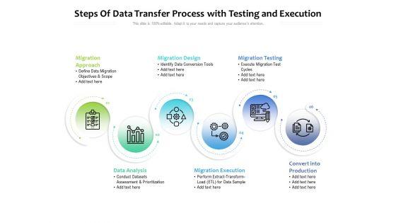 Steps_Of_Data_Transfer_Process_With_Testing_And_Execution_Ppt_PowerPoint_Presentation_File_Ideas_PDF_Slide_1.jpg