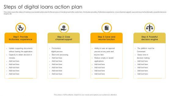 Steps_Of_Digital_Loans_Action_Plan_Ppt_Layouts_Outfit_PDF_Slide_1.jpg