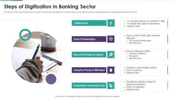 Steps_Of_Digitization_In_Banking_Sector_Structure_PDF_Slide_1.jpg