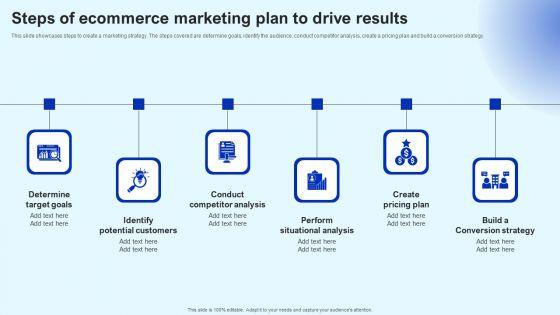 Steps_Of_Ecommerce_Marketing_Plan_To_Drive_Results_Marketing_Strategy_Guidelines_PDF_Slide_1.jpg