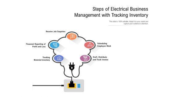 Steps_Of_Electrical_Business_Management_With_Tracking_Inventory_Ppt_PowerPoint_Presentation_Icon_Layouts_PDF_Slide_1.jpg