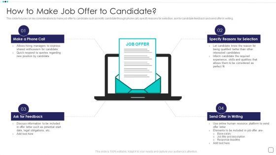 Steps_Of_Employee_Hiring_Process_For_HR_Management_How_To_Make_Job_Offer_To_Candidate_Formats_PDF_Slide_1.jpg