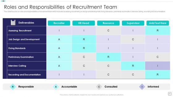Steps_Of_Employee_Hiring_Process_For_HR_Management_Ppt_PowerPoint_Presentation_Complete_Deck_With_Slides_Slide_11.jpg