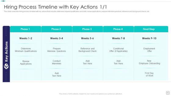 Steps_Of_Employee_Hiring_Process_For_HR_Management_Ppt_PowerPoint_Presentation_Complete_Deck_With_Slides_Slide_14.jpg
