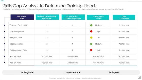 Steps_Of_Employee_Hiring_Process_For_HR_Management_Ppt_PowerPoint_Presentation_Complete_Deck_With_Slides_Slide_19.jpg
