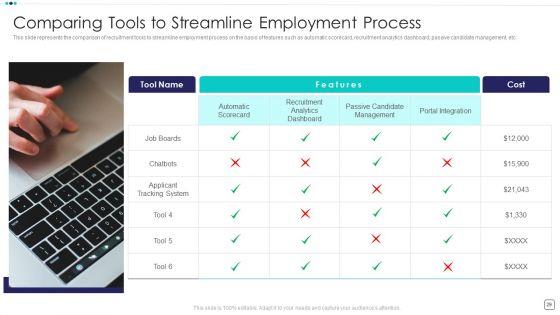 Steps_Of_Employee_Hiring_Process_For_HR_Management_Ppt_PowerPoint_Presentation_Complete_Deck_With_Slides_Slide_29.jpg