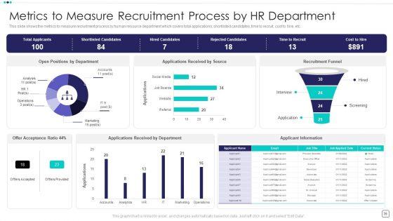 Steps_Of_Employee_Hiring_Process_For_HR_Management_Ppt_PowerPoint_Presentation_Complete_Deck_With_Slides_Slide_35.jpg