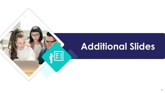 Steps_Of_Employee_Hiring_Process_For_HR_Management_Ppt_PowerPoint_Presentation_Complete_Deck_With_Slides_Slide_37.jpg