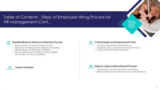 Steps_Of_Employee_Hiring_Process_For_HR_Management_Ppt_PowerPoint_Presentation_Complete_Deck_With_Slides_Slide_4.jpg