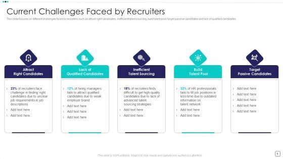 Steps_Of_Employee_Hiring_Process_For_HR_Management_Ppt_PowerPoint_Presentation_Complete_Deck_With_Slides_Slide_6.jpg