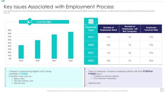 Steps_Of_Employee_Hiring_Process_For_HR_Management_Ppt_PowerPoint_Presentation_Complete_Deck_With_Slides_Slide_7.jpg