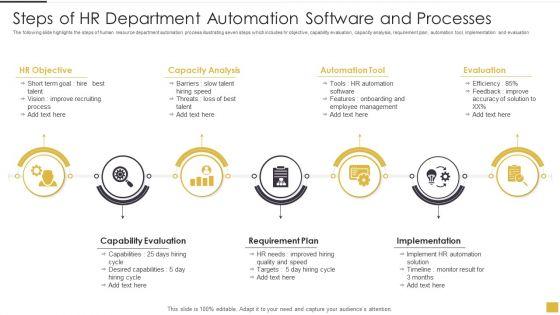 Steps_Of_HR_Department_Automation_Software_And_Processes_Guidelines_PDF_Slide_1.jpg