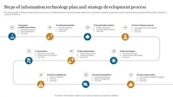 Steps_Of_Information_Technology_Plan_And_Strategy_Development_Process_Summary_PDF_Slide_1.jpg