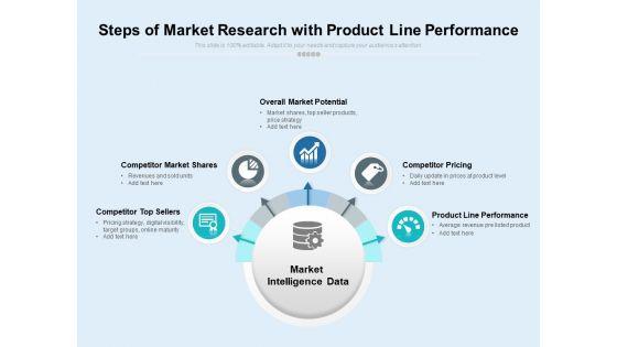 Steps_Of_Market_Research_With_Product_Line_Performance_Ppt_PowerPoint_Presentation_Outline_Skills_Slide_1.jpg
