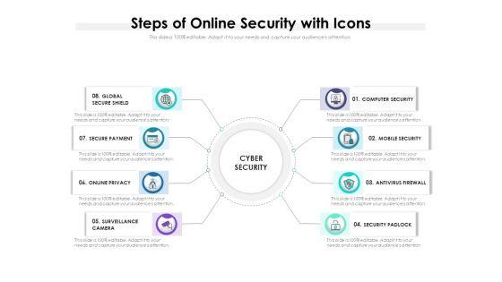 Steps_Of_Online_Security_With_Icons_Ppt_PowerPoint_Presentation_Gallery_Portfolio_PDF_Slide_1.jpg