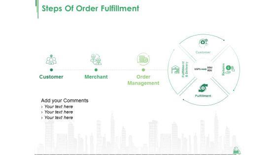 Steps_Of_Order_Fulfillment_Ppt_PowerPoint_Presentation_Infographics_Pictures_Slide_1.jpg