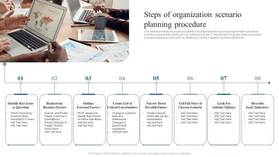 Steps_Of_Organization_Scenario_Planning_Procedure_Ppt_Icon_Visuals_PDF_Slide_1.jpg