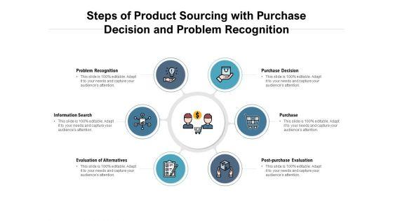Steps_Of_Product_Sourcing_With_Purchase_Decision_And_Problem_Recognition_Ppt_PowerPoint_Presentation_Gallery_Summary_PDF_Slide_1.jpg