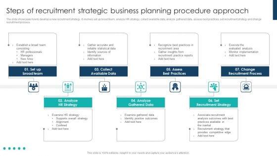 Steps_Of_Recruitment_Strategic_Business_Planning_Procedure_Approach_Portrait_PDF_Slide_1.jpg