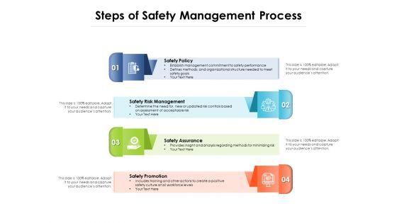 Steps_Of_Safety_Management_Process_Ppt_PowerPoint_Presentation_File_Styles_PDF_Slide_1.jpg
