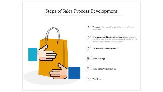 Steps_Of_Sales_Process_Development_Ppt_PowerPoint_Presentation_File_Elements_PDF_Slide_1.jpg