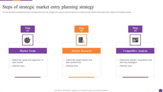 Steps_Of_Strategic_Market_Entry_Planning_Strategy_Ppt_Layouts_Deck_PDF_Slide_1.jpg
