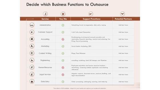Steps_Of_Strategic_Procurement_Process_Decide_Which_Business_Functions_To_Outsource_Ppt_Infographic_Template_Example_Topics_PDF_Slide_1.jpg